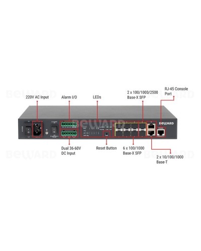 STW-028. Коммутатор 8-портовый. Beward в Назрани