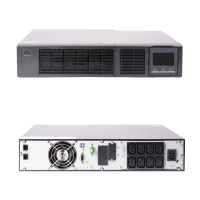 GL-UPS-OL01pf-1-1/3*9a. Источник бесперебойного питания. GIGALINK
