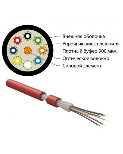 FO-DT-IN-504-4-FRHFLTx-MG. Кабель волоконно-оптический многомодовый. Hyperline в Назрани